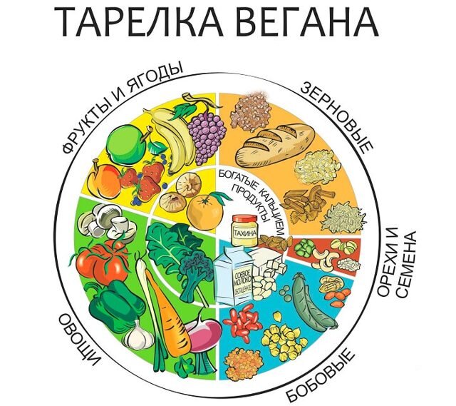 Добавлено из открытого доступа в Яндекс 