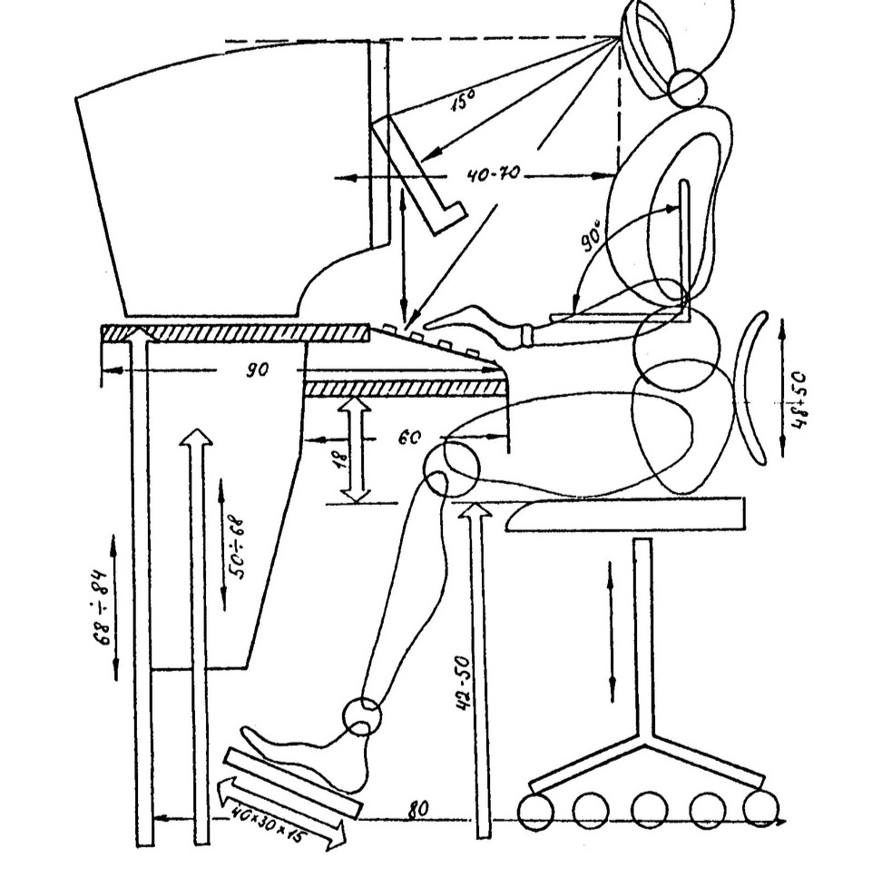 Компьютерный стол эргономика