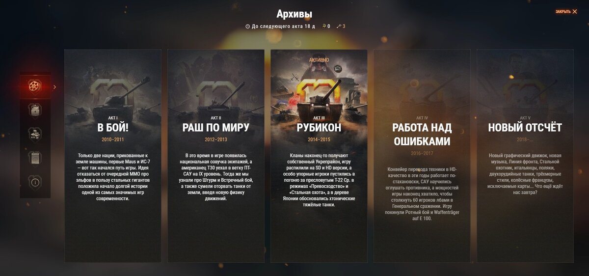 Акты десятилетия.