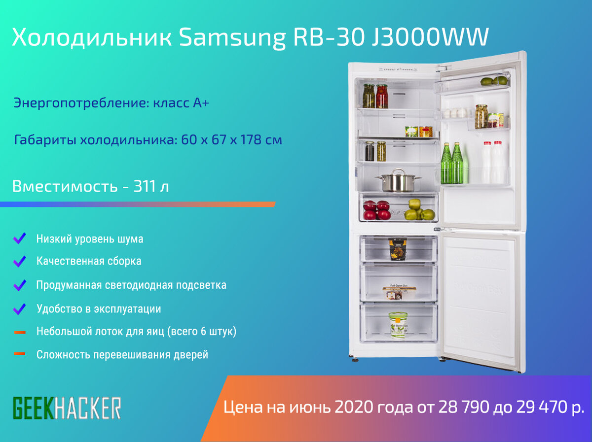Надежный качественный холодильник. Самый хороший холодильник. Холодильник 2020 года. Какой марки выбрать холодильник. Самые качественные холодильники 2020.