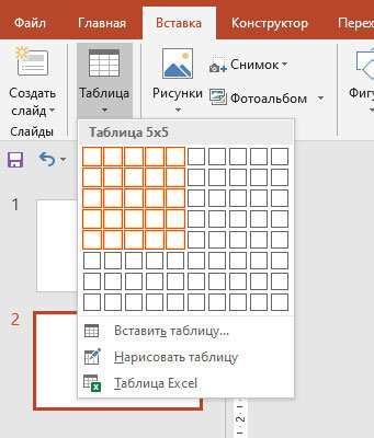 Как в powerpoint нарисовать таблицу