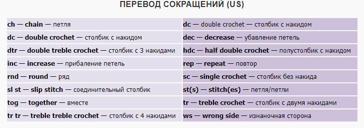 Перевод английских обозначений при вязании крючком