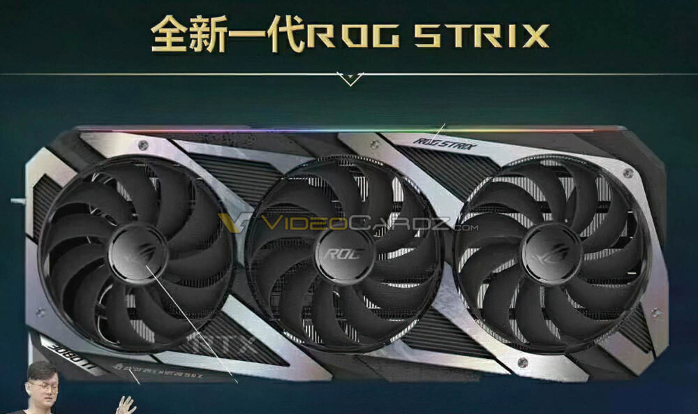 GeForce RTX 3080 Ti