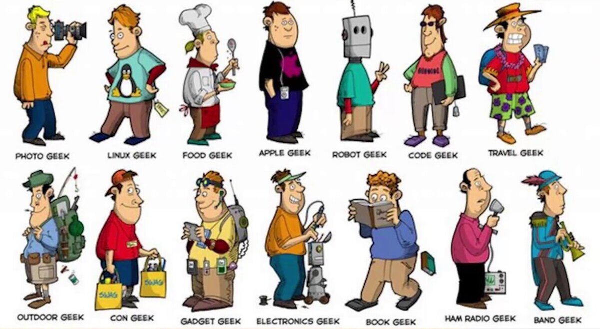 Карикатурное  изображение разных видов гиков.