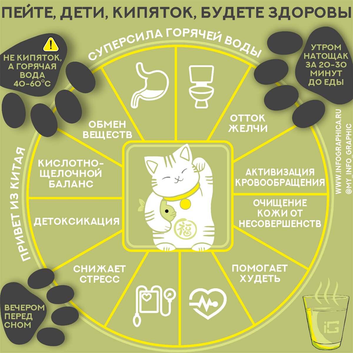 Почему нужно пить теплую. Кипяток пить полезно. Почему полезно пить горячую воду натощак. Почему утром полезно пить горячую воду. Польза кипятка.