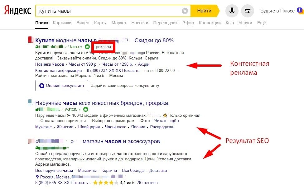 Пример коммерческой (контекстная реклама) и органической (результат SEO) выдачи.