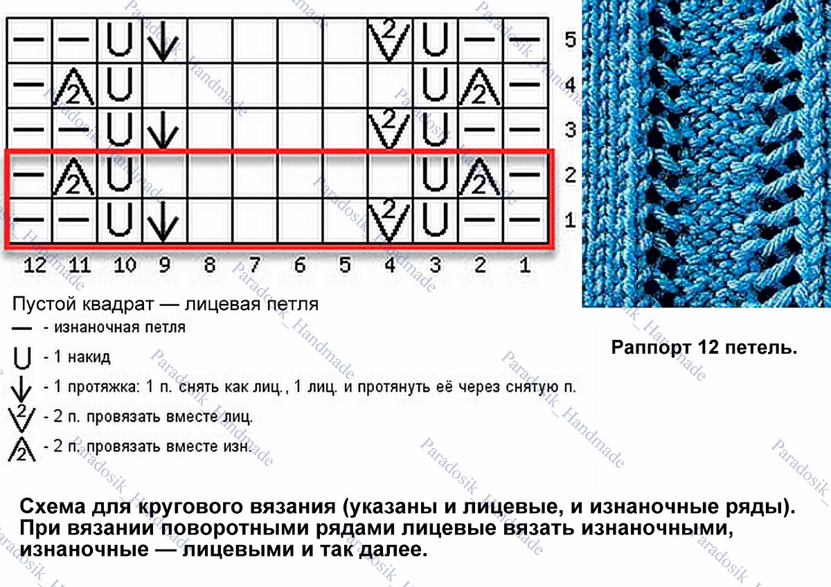 Схема вязания ажурных дорожек спицами