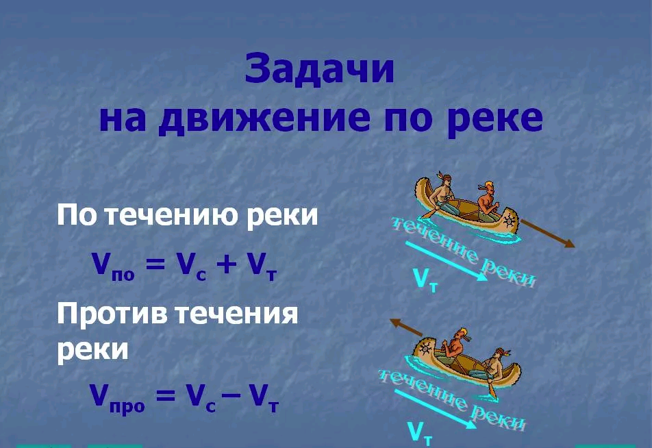 Лодки движении против течения. Как решать задачи на течение. Задачи на скорость течения реки. Задачи на движение по реке формулы. Задачи на течение реки