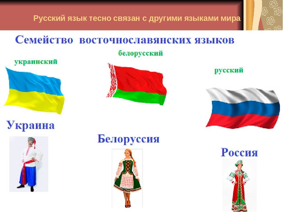 Восточно славянская ветвь языков. 