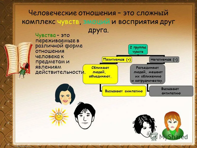 Что значат отношения. Человеческие отношения. Человеческие взаимоотношения. Чувства которые объединяют и разъединяют людей. Позитивные чувства сближающие людей.