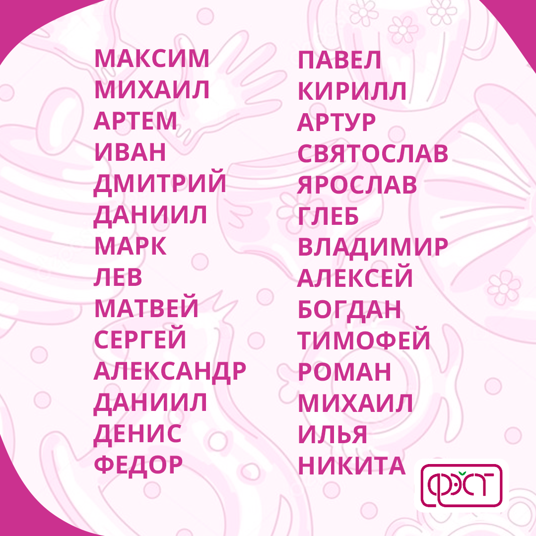 Как назвать мальчика в 2020?