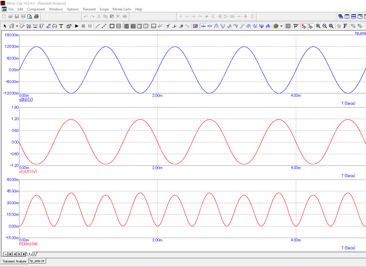 Результат моделирования