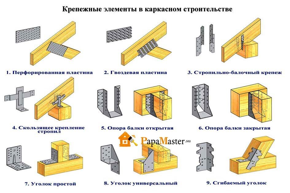 ПОДПИСКА НА НОВОСТИ