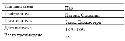 Тип и происхождение