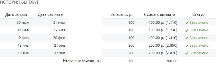 скрин автора
