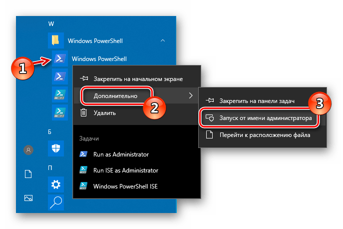 Powershell запуск от администратора. Cmd от администратора. Как выйти из системы с cmd.