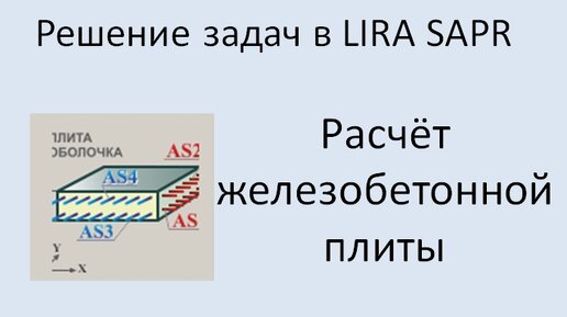 Lira Sapr Расчёт монолитной плиты