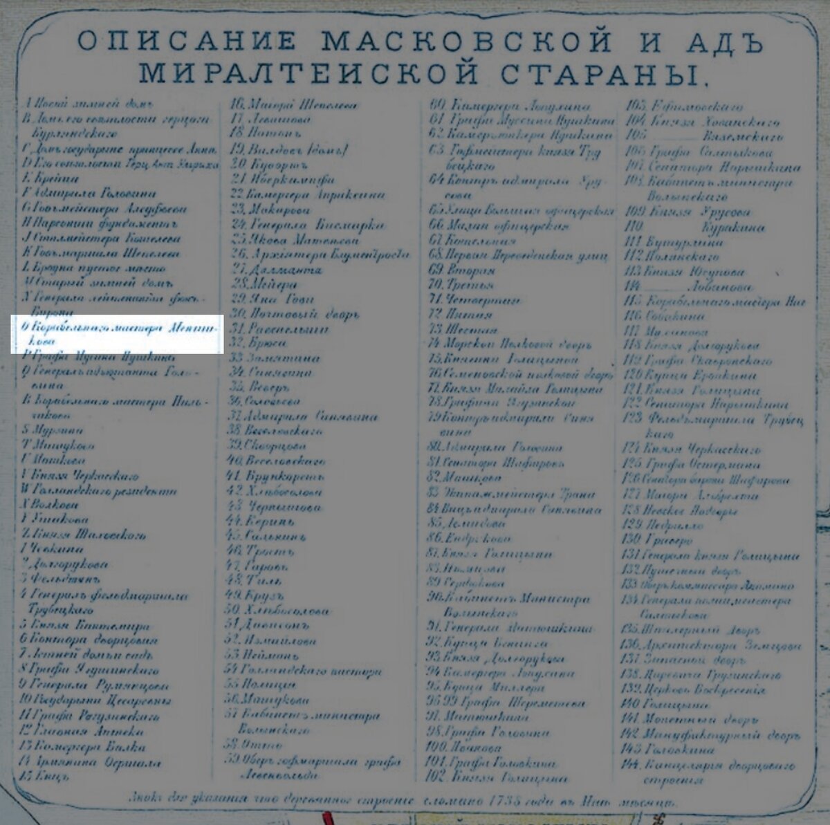 КОММУНАЛКА В ЗАПАСНОМ ДОМЕ ДВОРЦА ВЕЛИКОГО КНЯЗЯ ВЛАДИМИРА АЛЕКСАНДРОВИЧА  НА ДВОРЦОВОЙ НАБЕРЕЖНОЙ В САНКТ-ПЕТЕРБУРГЕ! | Живу в Петербурге по причине  Восторга! | Дзен