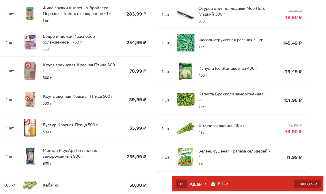 Корзина №1 Полезные продукты