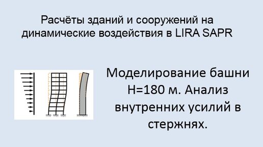 Расчёт на динамические воздействия в Lira Sapr Урок 14 Анализ усилий в элементах башни