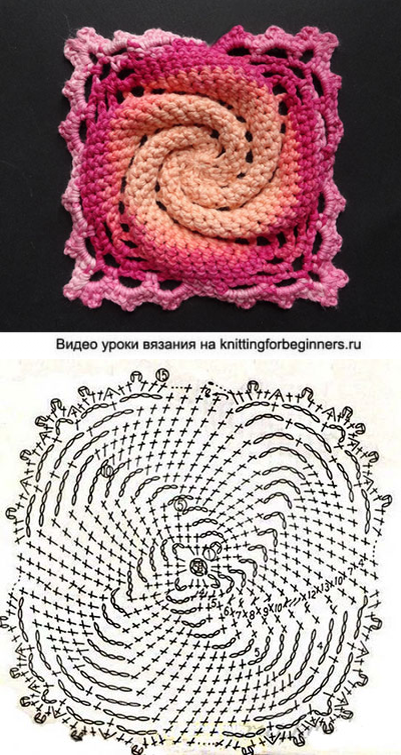 Спираль крючком – вяжем спиральный мотив, схема, описание, видео
