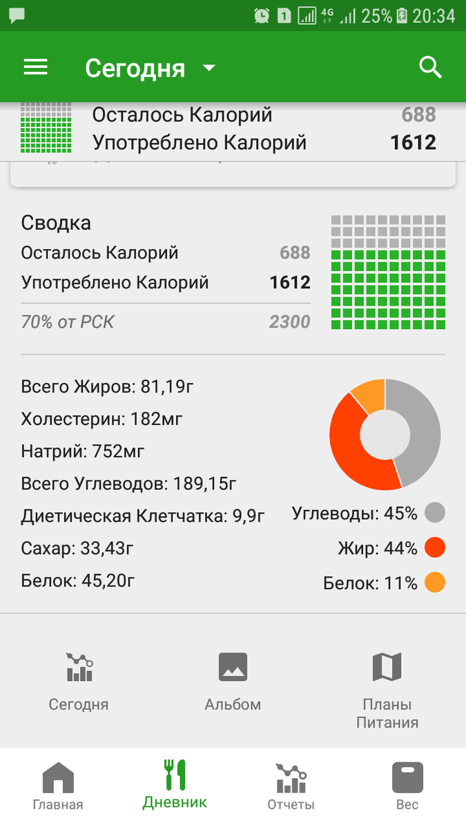 -2