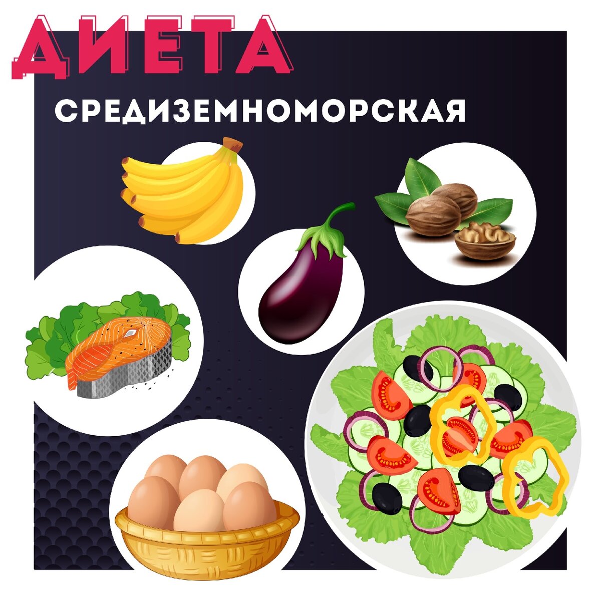 Наука объясняет почему средиземноморский тип питания наилучший выбор