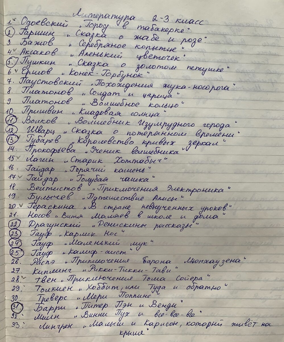 Вот наш список на лето.