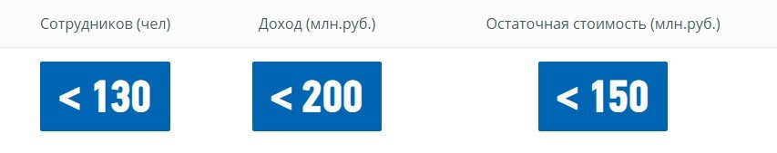 фото взято с nalog.ru