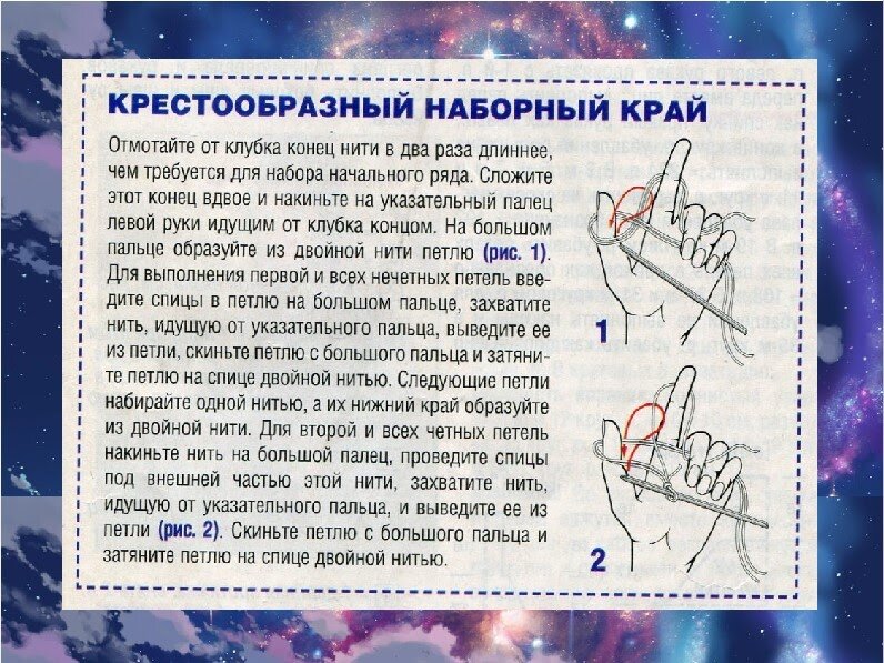 Можно ли 4 ноября вязать. День народного единства икона. Желтый пуловер спицами с описанием и схемами. Почему день единства 4 ноября. Виртуальная выставка ко дню народного единства.