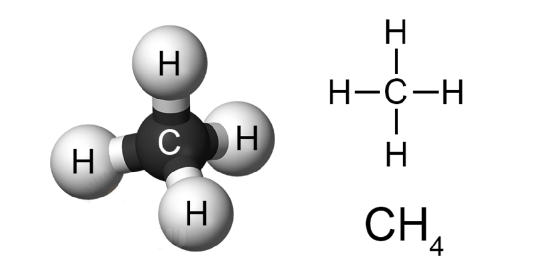 Метан картинки для презентации