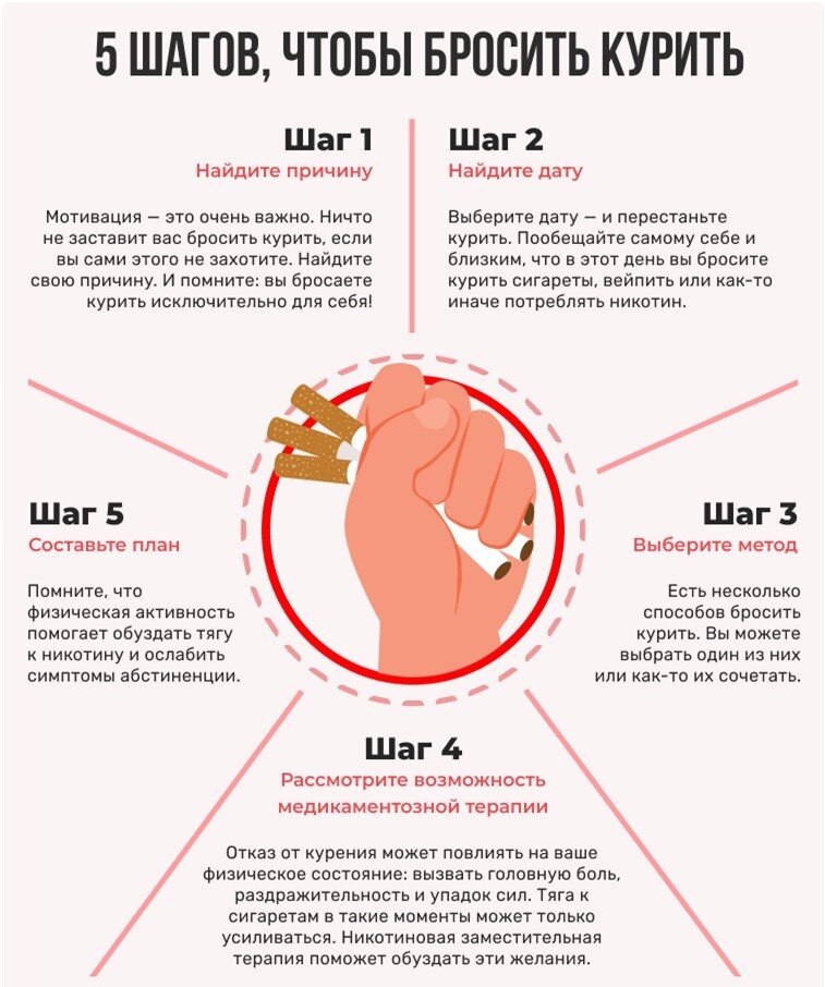 Преимущества и недостатки жижи