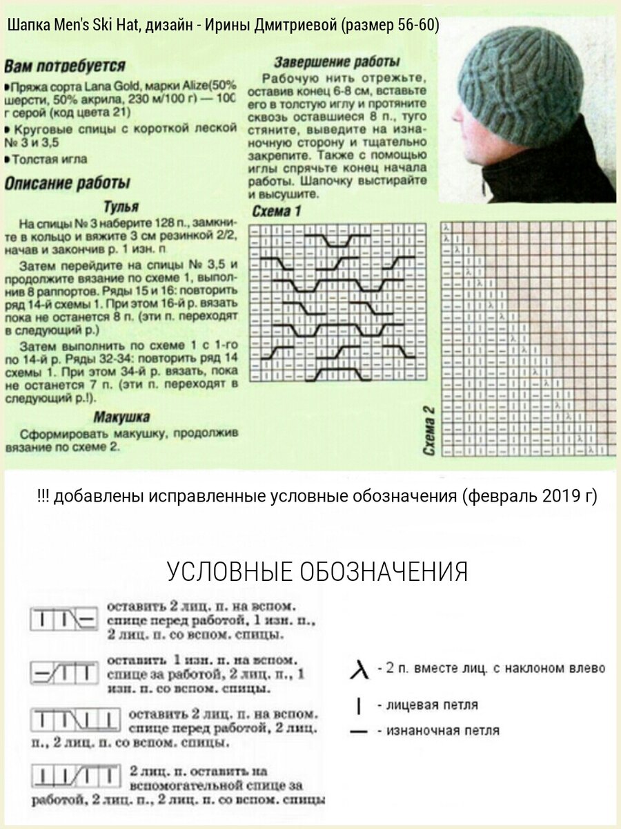 Узоры спицами для шапок со схемами для мужчин