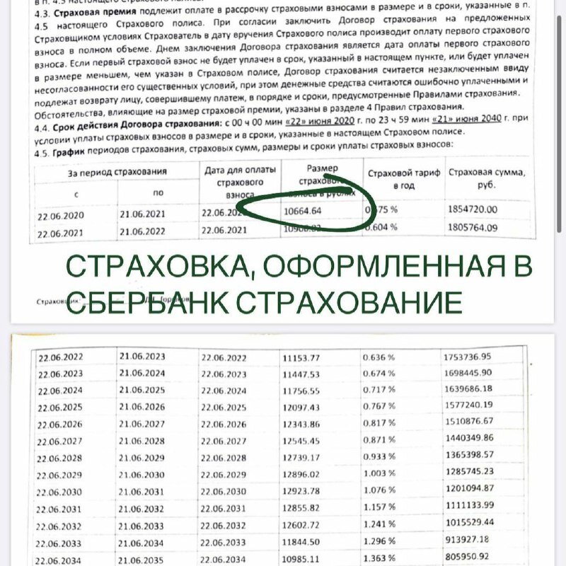 Еще больше кейсов и отзывов наших клиентов - в моем Инстаграм (ссылка в конце статьи). 