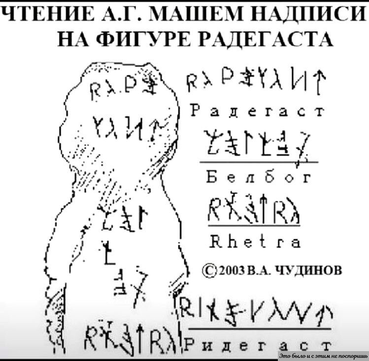 Надписи на фигуре радегаста. Изображение взято с https://www.youtube.com/watch?v=7yYtPJiYYp4  