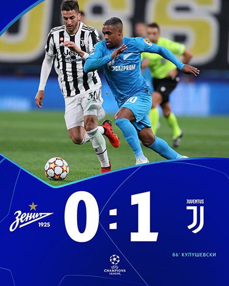 Итоговый счёт