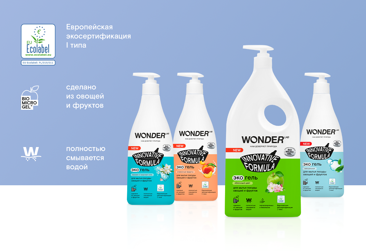 Wonder lab для посуды