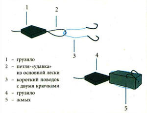 Жмых на крючке