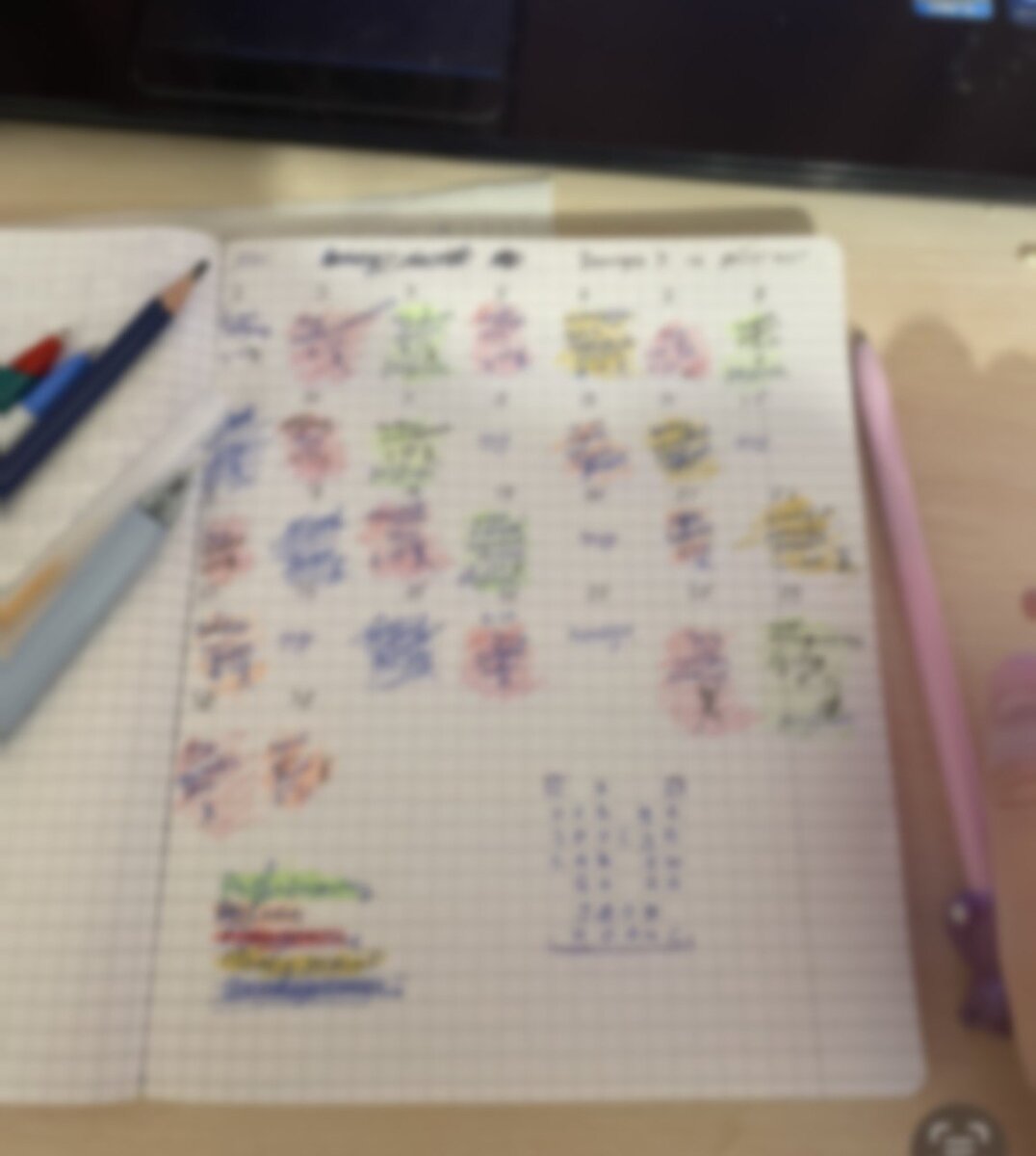 Писать статьи по контент плану