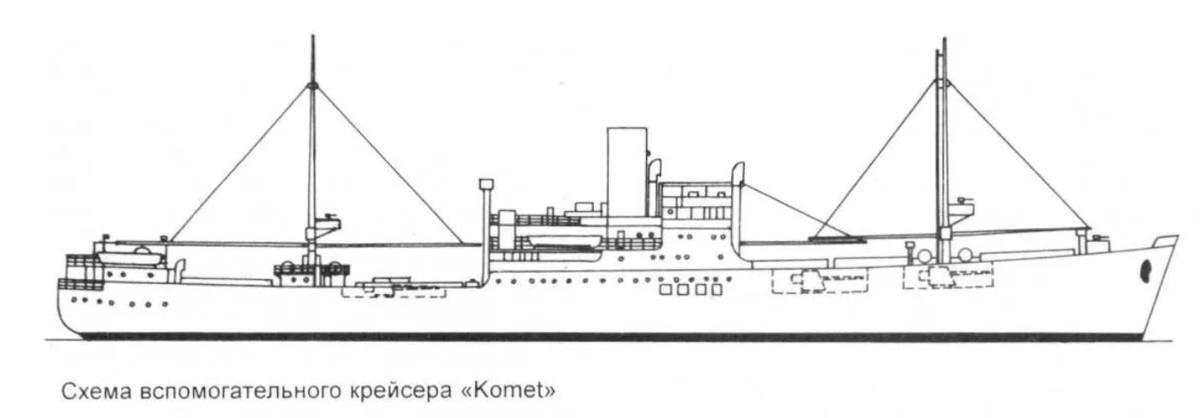 Эта схема из:  ucrazy.ru
