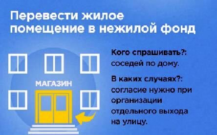 Помещение в фонд. Перевести жилое помещение в нежилое. Перевести из нежилого в жилое помещение. Перевести нежилой дом в жилой. Перевод помещения в жилой фонд.