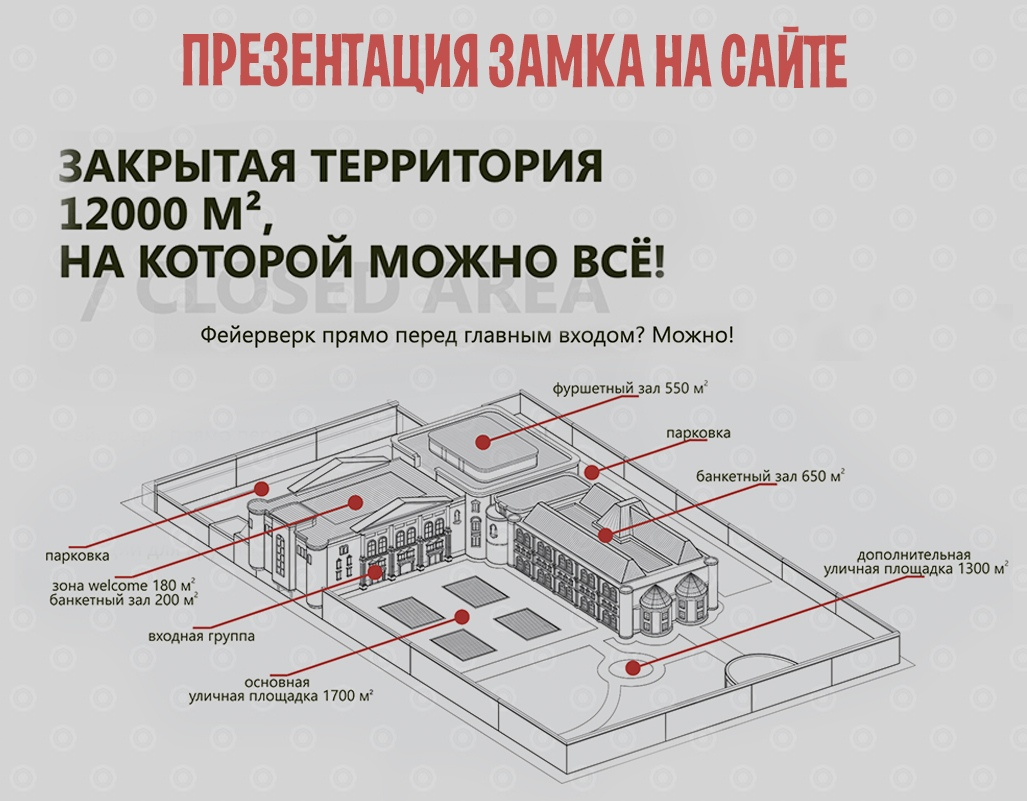 План замка