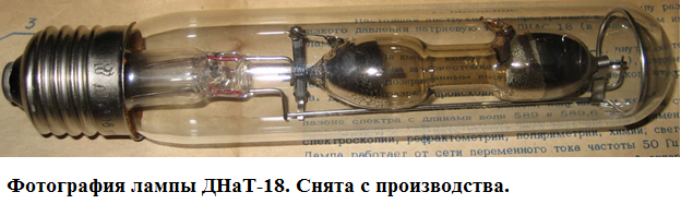 Классификация натриевых агрегатов