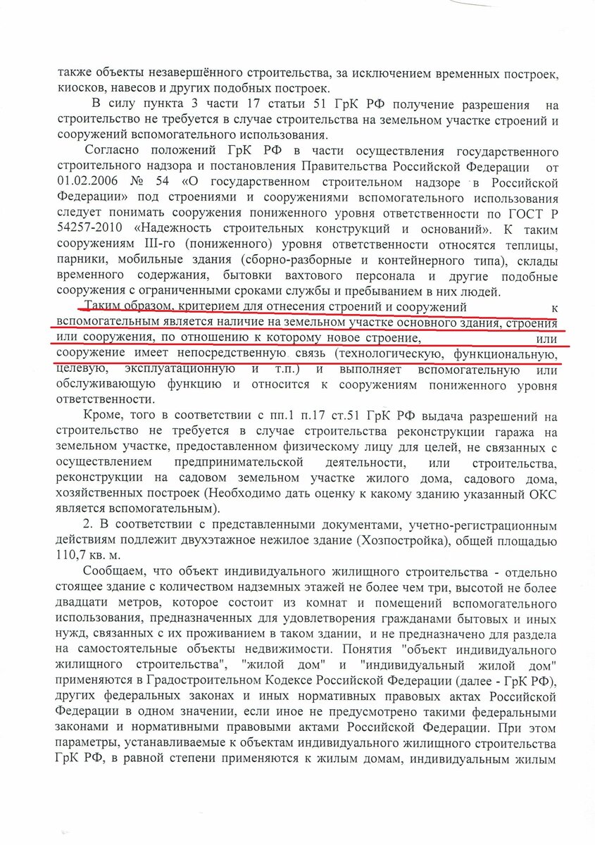 Регистрация вспомогательного строения на ИЖС без основного | Башкатов о  недвижимости | Дзен