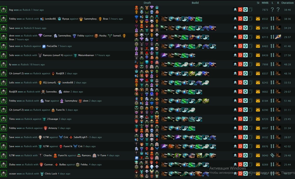 Мета дота 2. МЕТА дота. Закуп на Rubick. МЕТА доты 2. МЕТА дота персонажи.