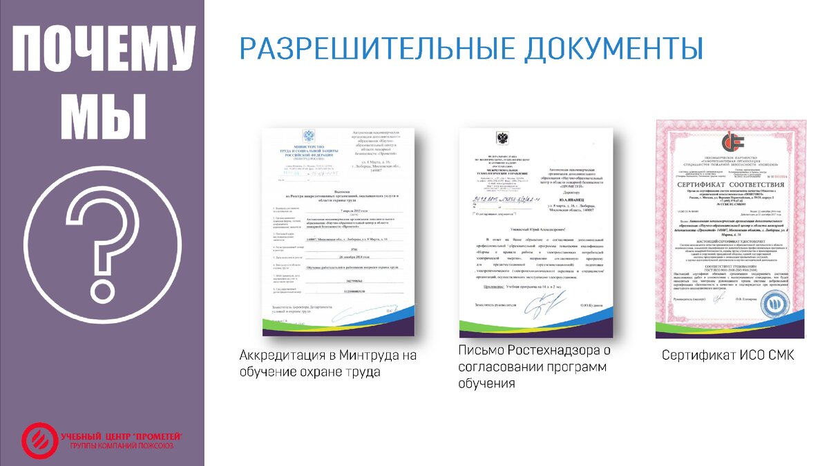 Разрешительные документы