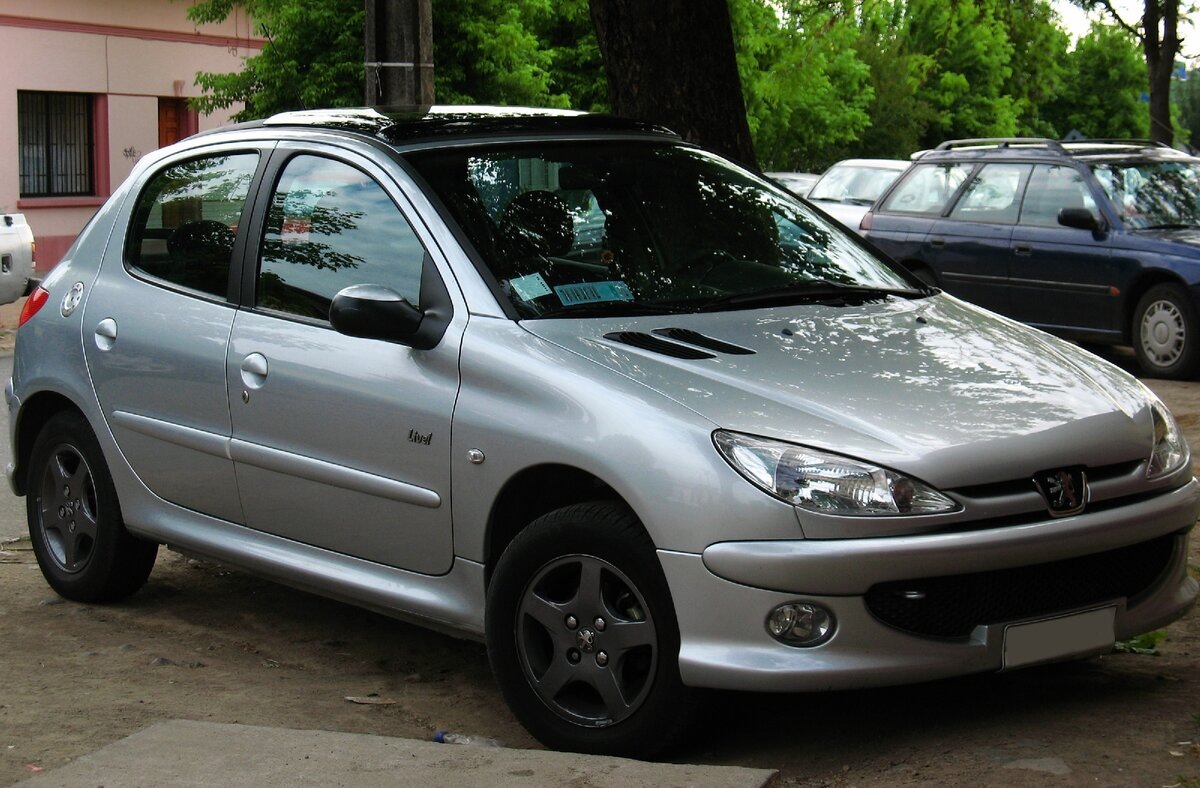 Автор - RL GNZLZ