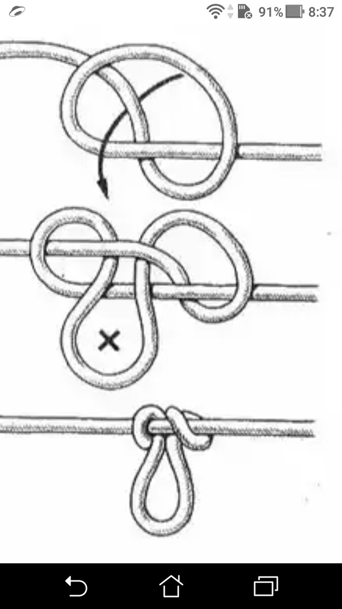 Легко скользящий. Бурлацкая петля узел. Узел Бурлацкая морская петля. Морской узел незатягивающаяся петля. Морской узел удавка схема.