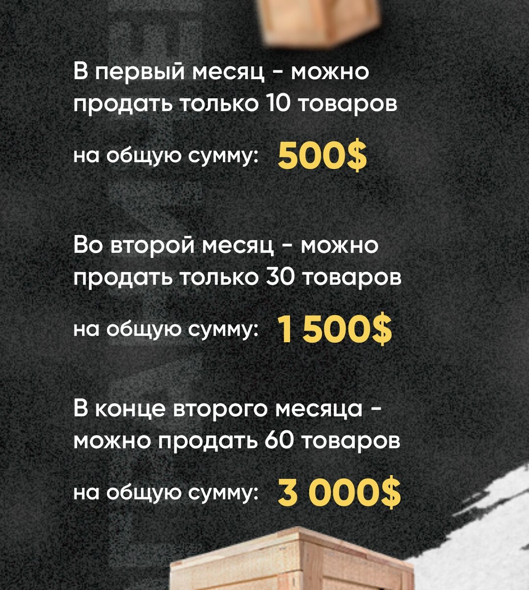 Пример лимитов на eBay.