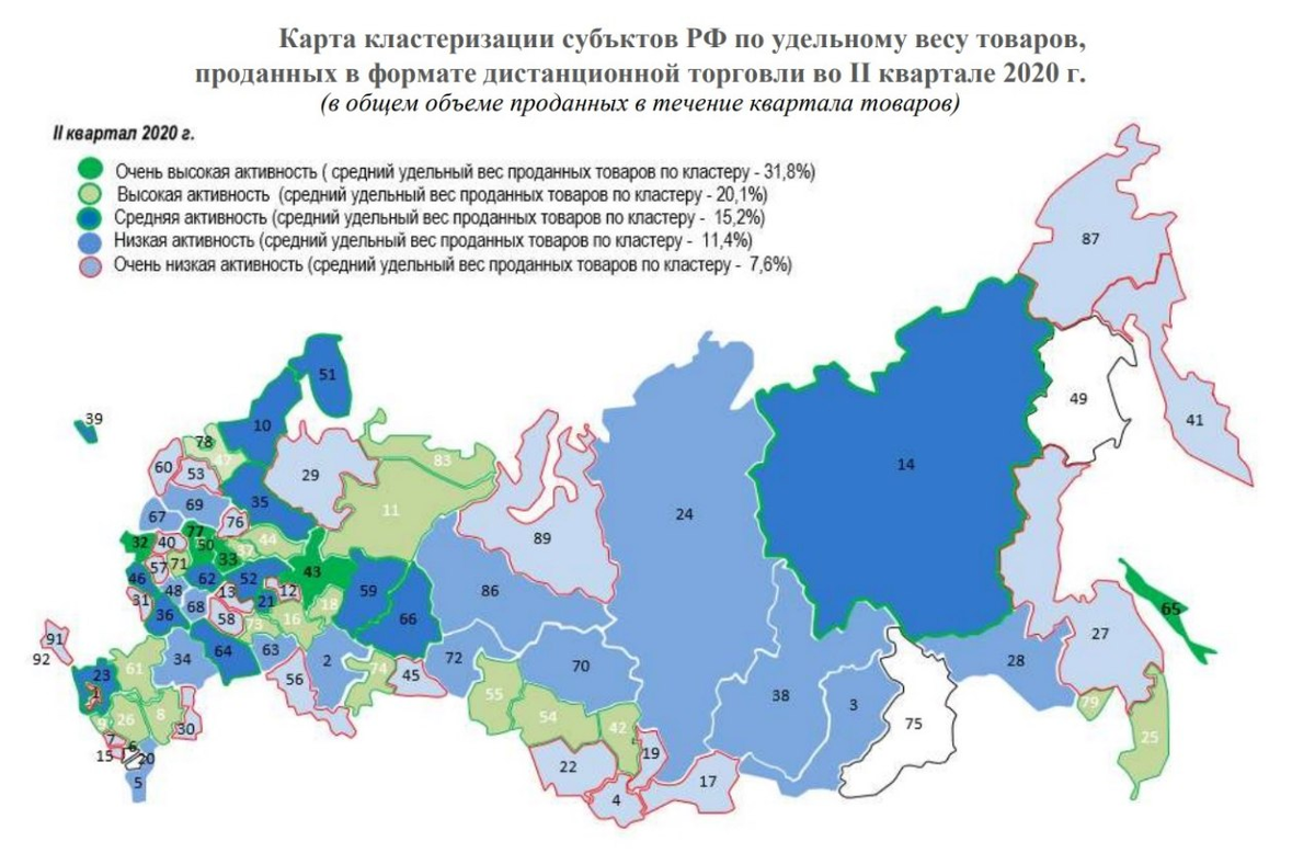 Исследование "Активность дистанционной торговли в России в условиях COVID-19: региональный ответ на вызовы пандемии и роль ИТ-сегмента", НИУ ВШЭ